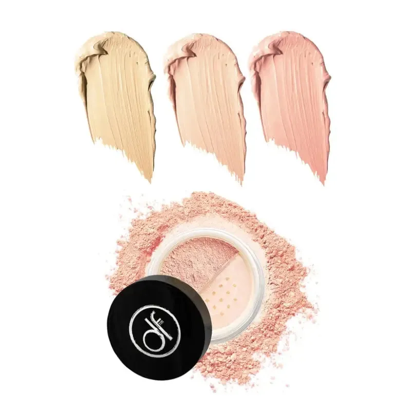 Calm Down Complexion Kit Best Skincare For Rosacea